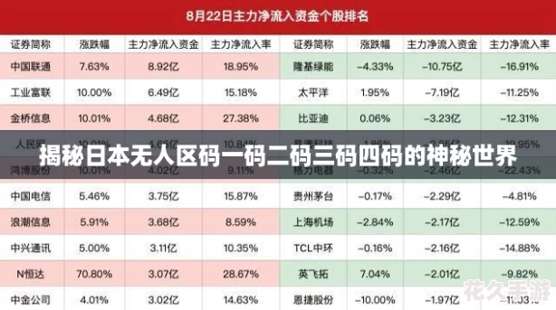 揭秘日本无人区码一码二码三码四码的神秘世界