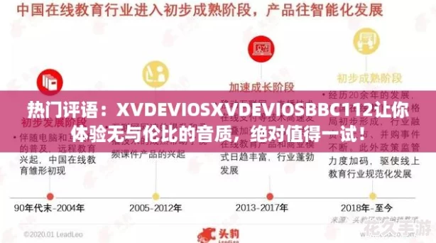 热门评语：XVDEVIOSXVDEVIOSBBC112让你体验无与伦比的音质，绝对值得一试！